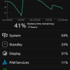 How To Find Applications Draining Battery on Blackberry