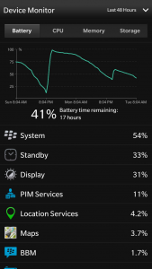 Blackberry Device Monitor