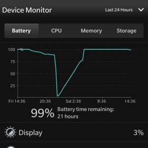 Reasons Your Blackberry 10 Battery Drains- Blackberry Battery Monitor
