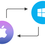 Use External Hard Drive on Mac Without Formatting