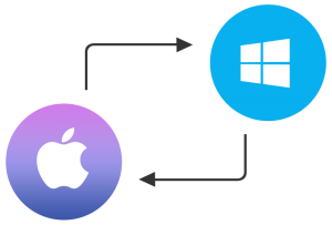 Use External Hard Drive on Mac Without Formatting
