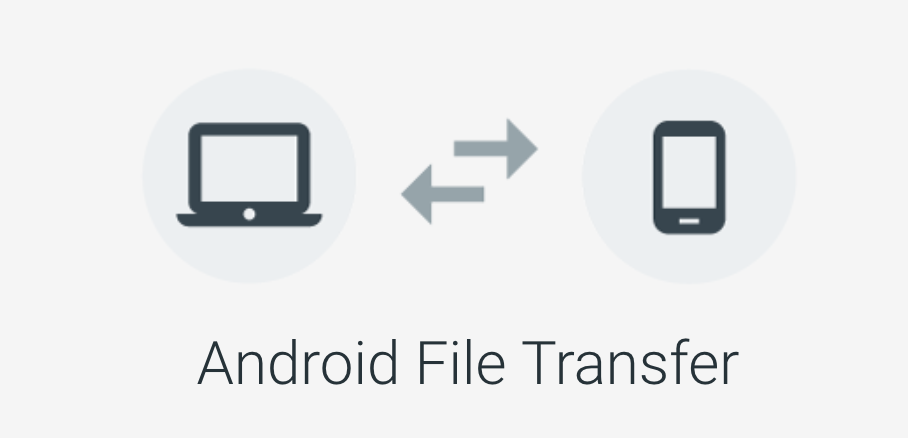 Transfer between Apple Macbook and Android Phone