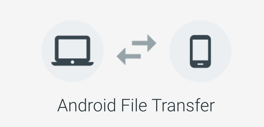 Transfer video from mac to android phone number